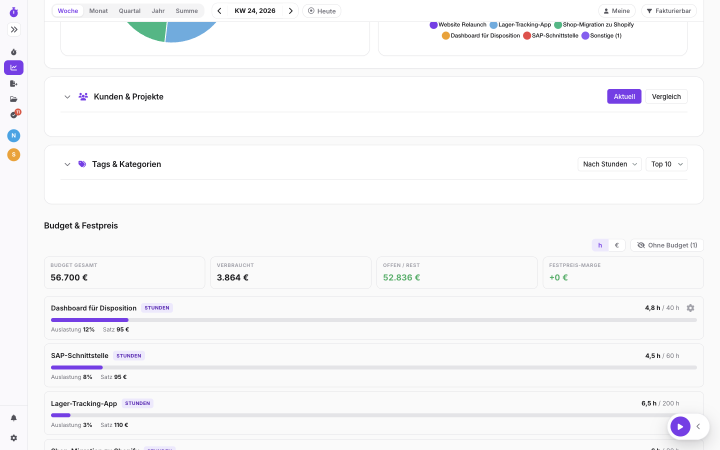 Zeiterfassung: Live-Timer & Composer in einem